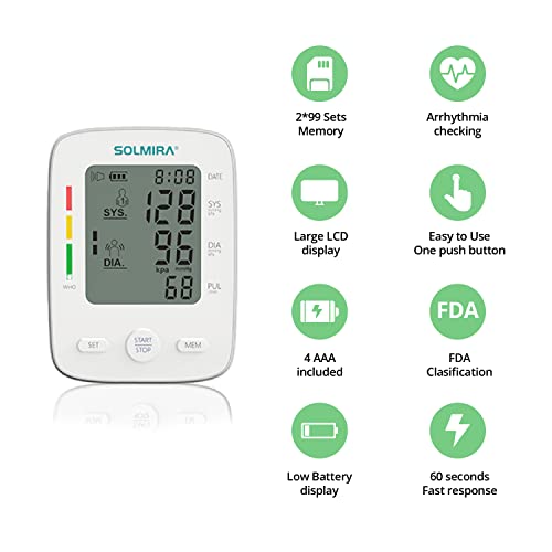 Miniatura 5 de SOLMIRA - Tensiómetro de Brazo Digital CK-A139, Automático, 2 Usuarios x 90 Mediciones, Indicador OMS, Pantalla Grande, Brazalete Ajustable 22-32cm, USB Tipo C o Pilas, Blanco