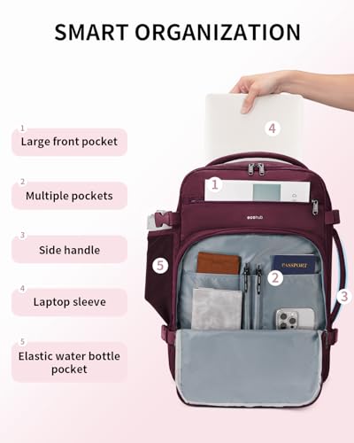 Image of ECOHUB Travel Backpack Airline Approved Under Seat Personal Item Bag