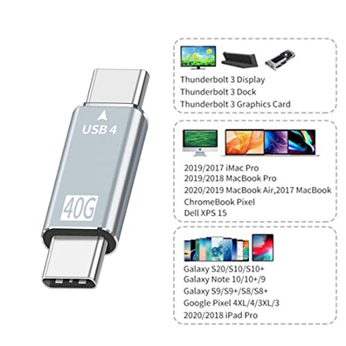 chenyang Adaptador USB C Macho a Macho USB4 100W 8K miniatura 3