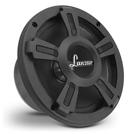 LANZAR Upgraded Opti Pro 6.5” High Power MidBass - Powerful 500 Watt Peak 105Hz – 12 kHz Frequency Response 30 Oz Magnet Structure 4 Ohm w/Paper Cone and Foam Surround Full Range Speaker - OPTI6MI
