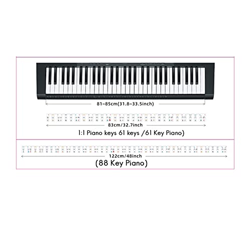 Wisyurt Autocollant pour piano – Ailes/piano E 88 touches – Notation de barre – Pour les débutants - Les Beatles, Paul McCartney, John Lennon, RIngo Starr, George Harrison Wisyurt Autocollant pour piano - Ailes/piano E 88 touches - Notation de barre - Pour les débutants – Image 4