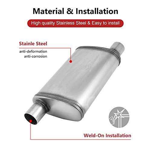 Image of 3 inch Universal Exhaust Muffler,Straight-Through Performance Muffler Resonator with Stainless Steel Exhaust Tip for Cars, Trucks(3''Inlet /Outlet)