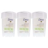 Dove Clinical Protection Cool Essentials Anti-Perspirant Deodorant, 1.7 Fl oz Pack of 3