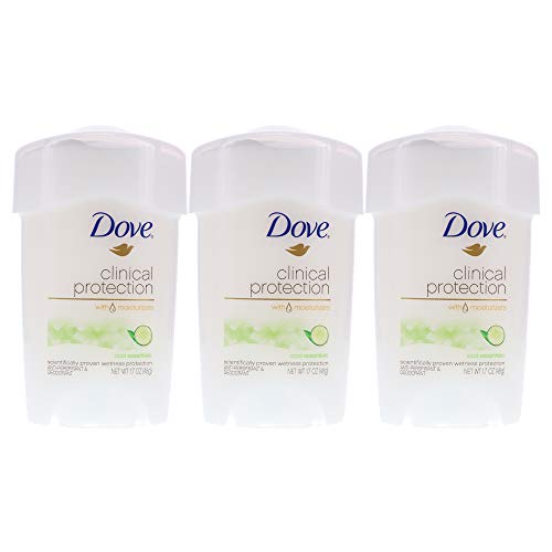 Dove Clinical Protection