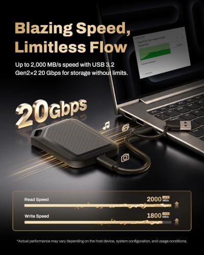 BIWIN PR2000 External SSD 2TB Review UK (2026) - The Honest Verdict