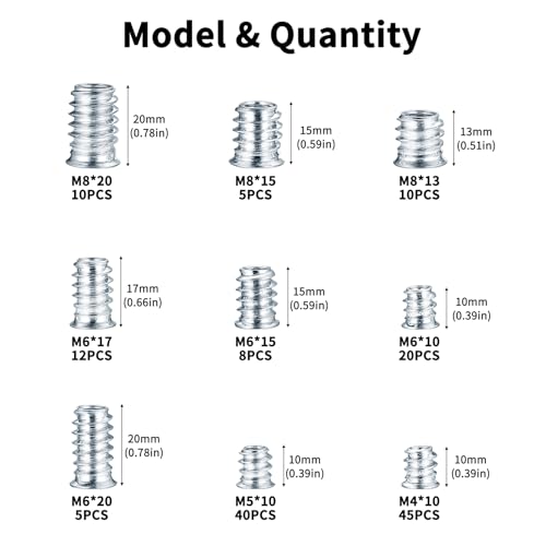 Einschraubmutter Holz, 155 Stück Gewindeeinsatz Muttern, M4 M5 M6 M8 Hex Innensechskantmuttern, Einschraubmuffen, Eindrehmuffe Sortiment Set für Holz Möbel,Weißes Zink