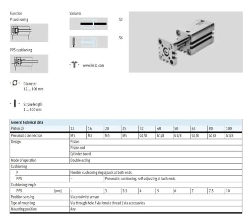 Vérin pneumatique ADNGF compact pour espace restreint et guidage sans jeu