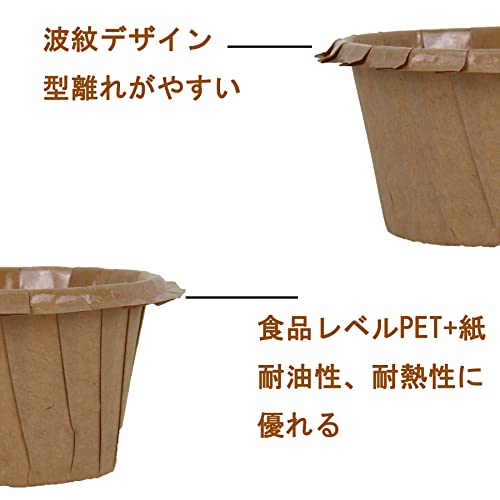 VicBre カップケーキ型 紙 マフィンカップ 50枚入れ ベーキ