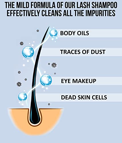 Stacy Lash Eyelash Extension Shampoo 1Us Gal & Lift Kit & 100 Pairs Under Eye Gel Pads/Eyelid Foaming Cleanser/Makeup Remover/Liquid Full Lifting Set/Lint Free Patches/Professional Supplies #TOP2