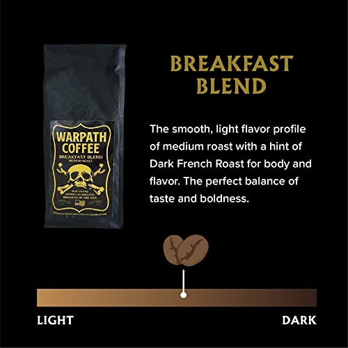 Warpath Coffee Breakfast Blend 12 Oz - Created By Navy Seals, Extra Strong Arabica Coffee, Ground, High Caffeine Breakfast Blend, Drink It Black, Perfect For Lovers Of Strong Coffee Items #TOP4
