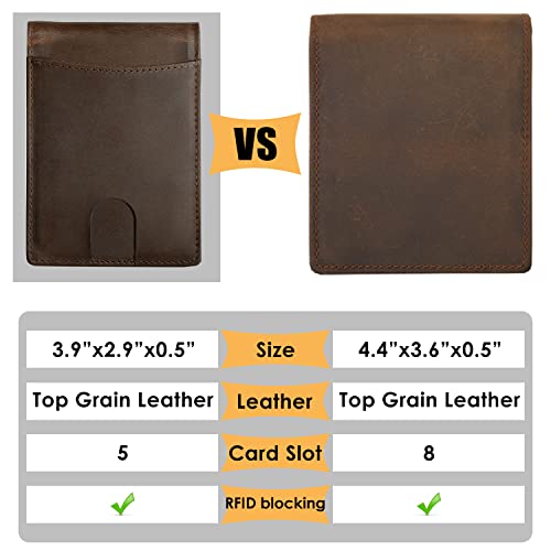 HRS Slim Wallets for Men, Genuine Leather Bifold Men's Wallet RFID Blocking Minimalist Front Pocket with Money Clip - image 7