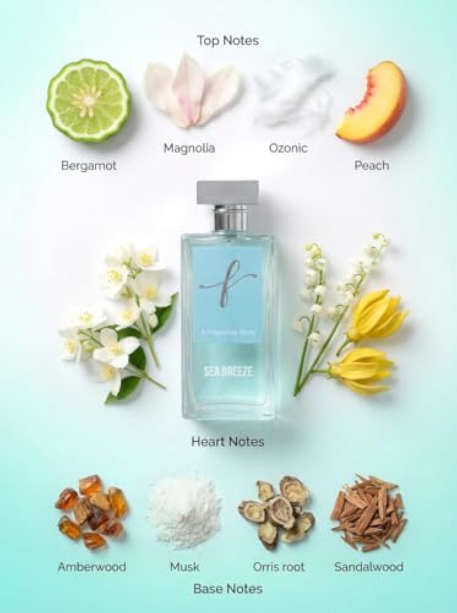 Sea Breeze Eau de Parfum, 100ml