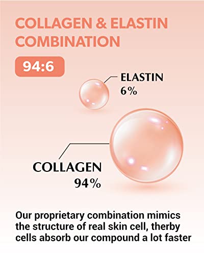 Cj Wellcare Innerb Collactive Collagen (28 Servings, 4 Weeks) - Skin Elasticity Care. Small Molecule Collagen, Elsatin, Biotin, Vitamin C #TOP3