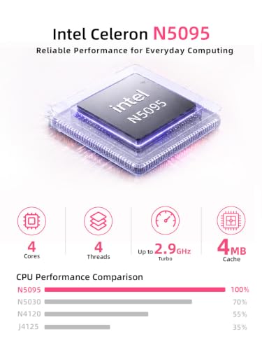 GMKtec G5S Mini PC Intel N5095 8GB LPDDR4 128GB SSD Desktop Computer Pink - image 3