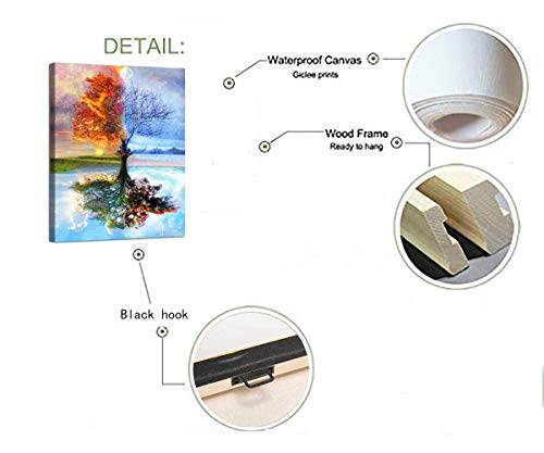 Agcary Four Season Tree Of Life Poster With Framed Print Canvas Painting Picture Wall Art For Home Decorations Wall Decor 12 X 16 #TOP4