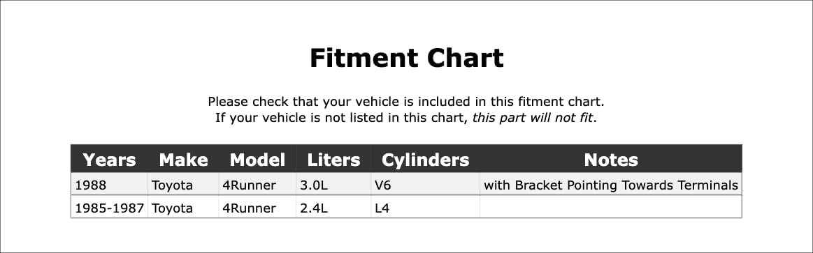Circuit Opening Relay Compatible With Toyota 4Runner 1988 1987 1986 1985 P-4896876