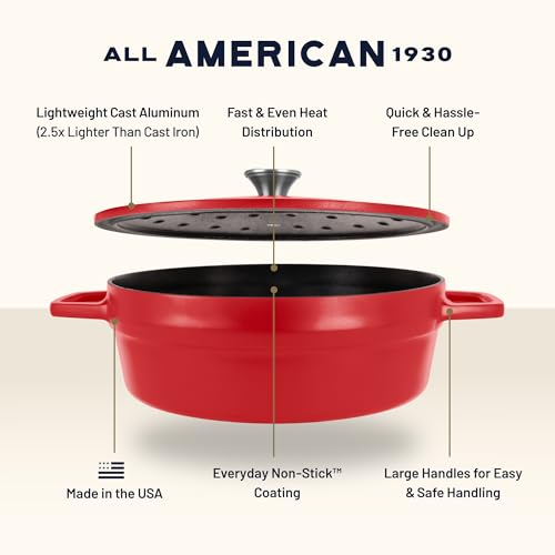 Image of All American 1930 - Dutch Oven - The Saucier Set, Tomato Red - 5.5qt Capacity - Perfect for Sauces, Soups & Simmering - Non Stick & PFAS Free - Made in the USA