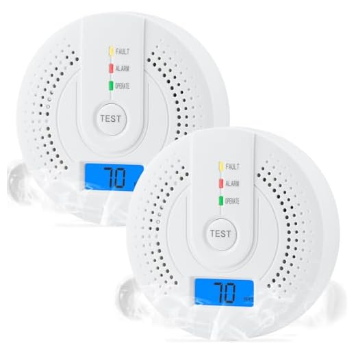 SHYEEH Carbon Monoxide Detectors, CO Detector Battery Operated with Sensitive Sensor, Digital Display and Sound Warning, Portable Carbon Monoxide Detector Alarm JA-995 for Travel, Hotel, Home