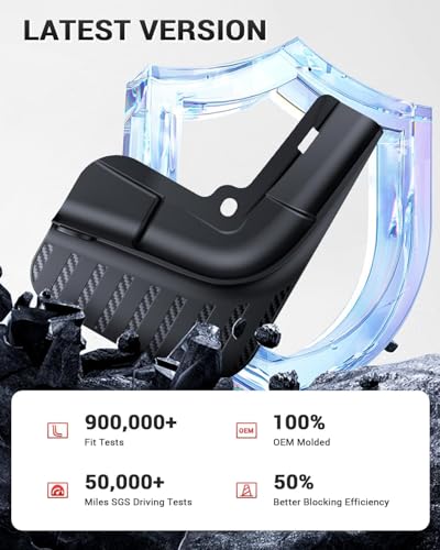 image for BASENOR 2026-2021 Tesla Model S/Model S Plaid Mud Flaps Splash Guards 