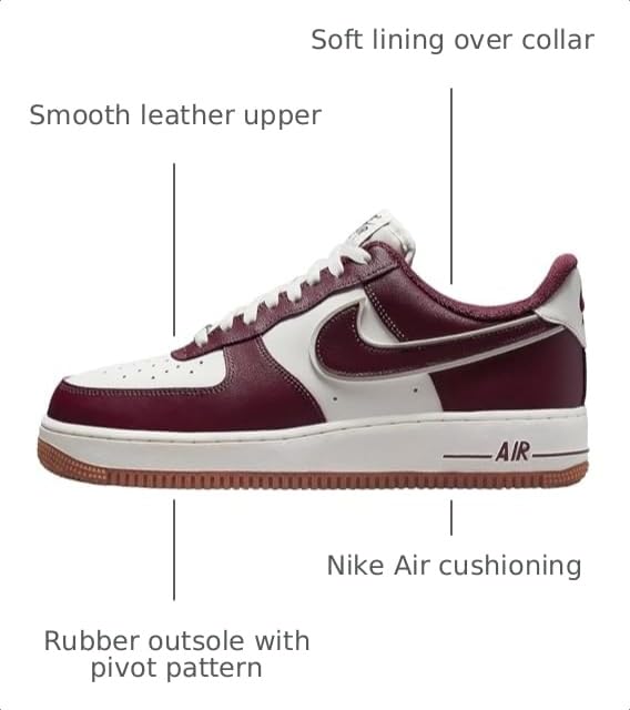 Image of Nike Men's Air Force 1 '07 LV8 Sneaker