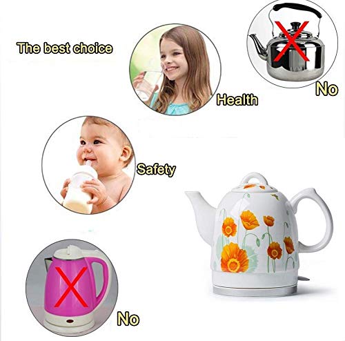 Bouilloire électrique portable sans fil 1,5L rapide pour thé et café