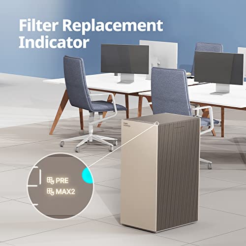 Coway Airmega Prox Air Purifier - Image 10