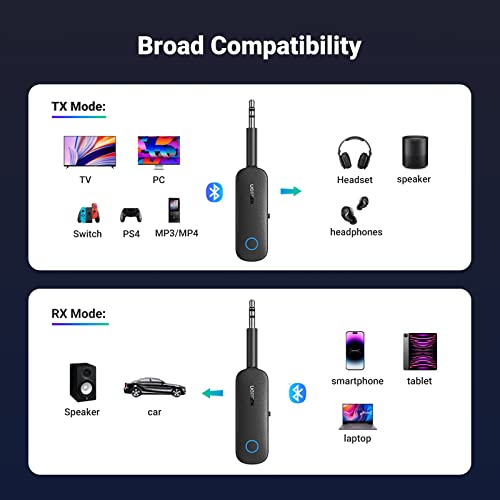 Ugreen Bluetooth 5.0 Transmitter And Receiver 2 In 1 Wireless 3.5Mm Bluetooth Adapter, Dual Devices Simultaneously, Aux Bluetooth Audio Car Adapter Compatible With Tv Car Home Stereo System Headphones #TOP5