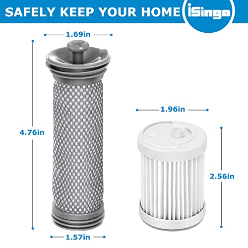 Replacement Filter kit for Tineco A10/A11 Hero, A10/A11 Master PURE ONE S11, PWRHERO11 Snap, for A10 Series, A11 Hero, A11 Series, PURE ONE S11, S11 Series, S12 Pro EX, 4 Pre-filters & 2 HEPA filters