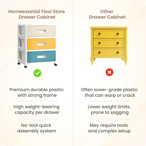 Image of HomeEssentials Detachable Plastic Storage Drawer Cabinet - Stylish Modular Organizer Rack /Multipurpose Cabinet for Clothes, Kitchen, Toys, Cosmetics /Sturdy, Anti-Slip Organizer for Home (3 Layers)