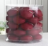 CandleCorner