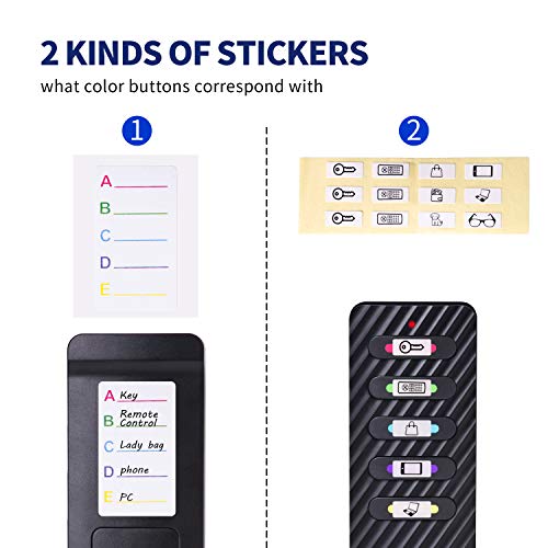 Simjar Key Finder, 2 Transmitter And 4 Receivers+1 Transmitter And 4 Receivers #TOP5