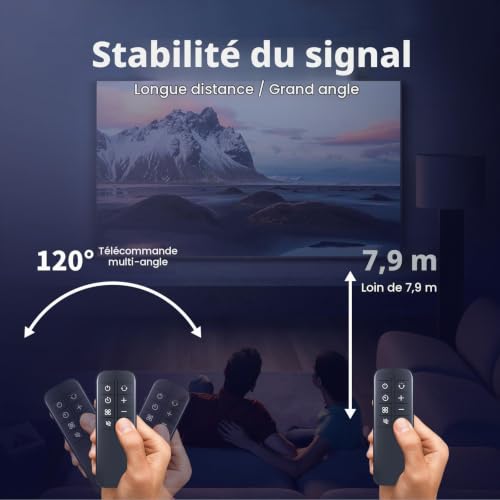 WKOLF Nouveau kit de remplacement pour télécommande pour tous les ventilateurs tour oscillants LEVOIT (Ventilateur silencieux) (Noir) – vue 5