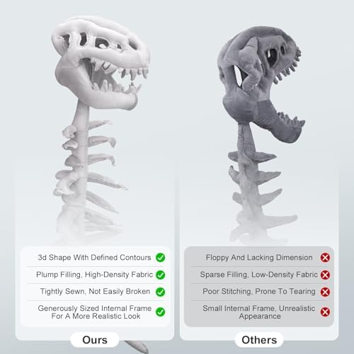 Wmbzxh 31.5in Dinosaur Skeleton Plush Costume, Soft 3D Spinosaurus Skull Headpiece with Spine Back Piece Outfit for Kids, Dino Snug Cosplay & Dress-Up Play for Halloween, My Cozy Dino (Gray) - 3