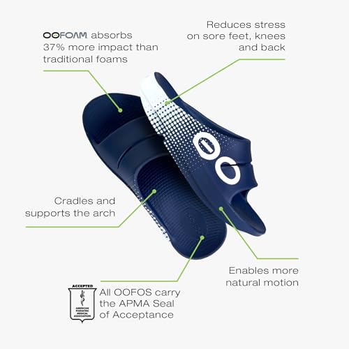 Image of OOFOS OOahh Sport Recovery Slide, Navy Matrix - Women's Size 6, Men's Size 4