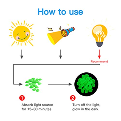 Luminous Solar Stone Beads Grow In The Dark Growing Loose Bead 8Mm 100Pcs Blue Green Mixed With Hole Diy Charm Smooth Beads For Bracelet Necklace Earrings Jewelry Making Decoration(Multicolored, 8Mm) #TOP5