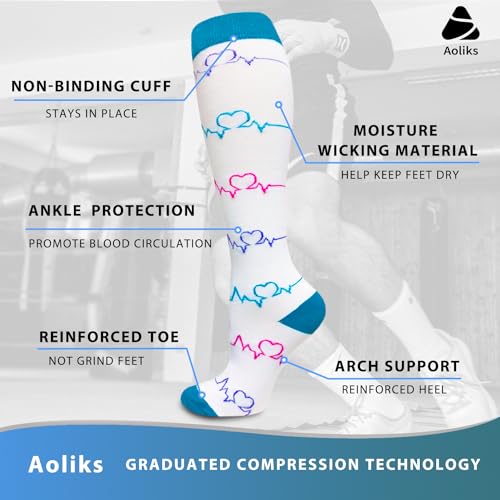 Aoliks Medical Compression Socks for Women & Men, Support Knee High Socks for Running,Nurses,Travel4