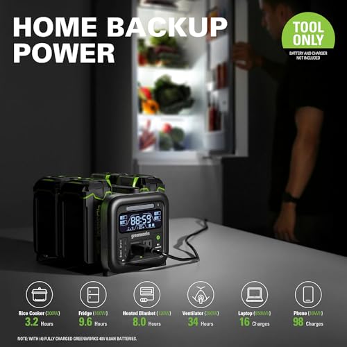 Greenworks 40V 500W Portable Power Station, 4-Slot Inverter, 2 AC Outlets, 5 USB Ports, Smart APP Control Power Generator, Outdoor Backup Power Supply (POWER 75+TOOLS, BATTERY SOLD SEPARATELY),Black - Image 4