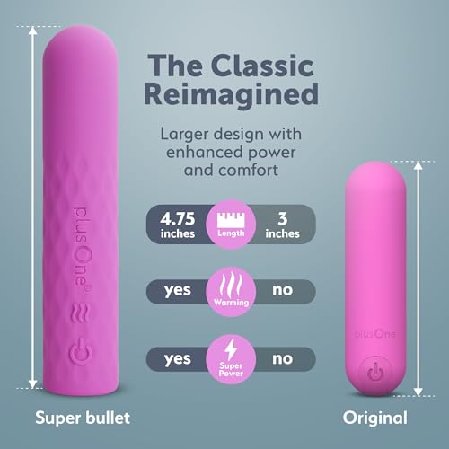 Image of plusOne Super Bullet Massager, Waterproof, Silicone, USB Rechargeable, Personal Wellness Device with 10 Settings and Warming Feature