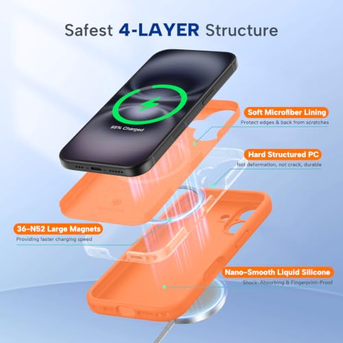 Image of Miracase Compatible with iPhone 16 Case, [Soft Anti-Scratch Microfiber Lining], Compatible with MagSafe, Liquid Silicone Case Shockproof Drop Protection Phone Case for 16,Sunset Orange