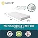 Safety 1st Transitions Baby Crib and Toddler Mattress with High-Density Thermo-Bonded Core, Water Resistant, Greenguard Gold Certified, White