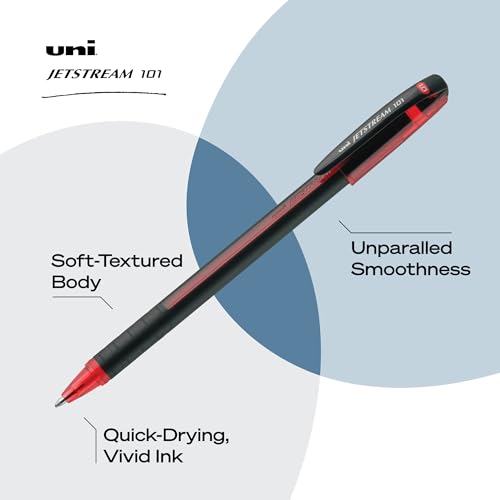 Image of uniball Jetstream 101 Ballpoint Pen, Medium Point (1.0mm), Red