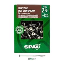 #8 x 2-1/2" Interior Trim Head Cabinet Specialty MDF 154 pcs T20+ T-Star Plus Zinc