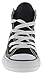 Converse Clothing & Apparel Chuck Taylor All Star High Top Kids Sneaker, Black, 11.5