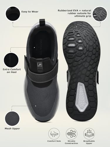 Product Variant View