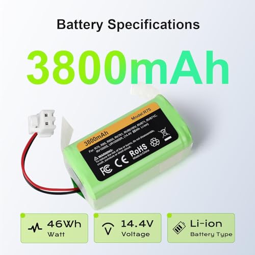 Image of 3800mAh, 2-Prong Connector Replacement Battery for Shark RVBAT850 | Compatible with Shark Ion R75, R85, RV761, RV850C, RV1000S, RV700 N, RV720 N, UR1000SR (3800mAh)