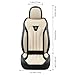 FLORICH Leather Seat Covers, Seat Covers Full Set, Car Seat Protectors 5 Seats, Automotive Seat Covers Fit for Most Cars Trucks SUV- Black&Beige