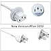 AC Power Cord Replacement for Apple iMac, US Plug Replacement Extension Cable for Apple iMac 20