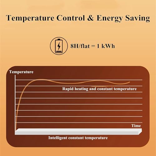 Calefactor Eléctrico Portátil con Termostato Ajustable miniatura 4