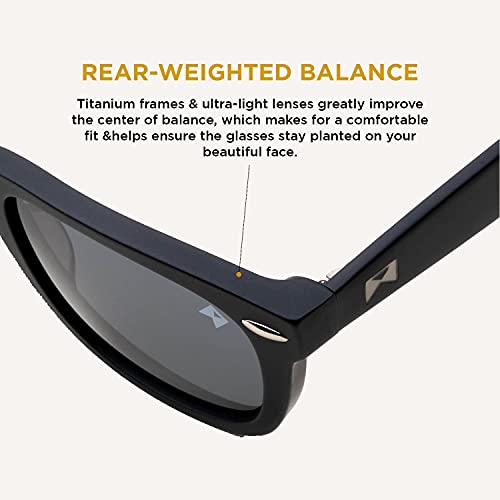 William Painter The SloanTitanium Polarized Sunglasses for Men and Women2