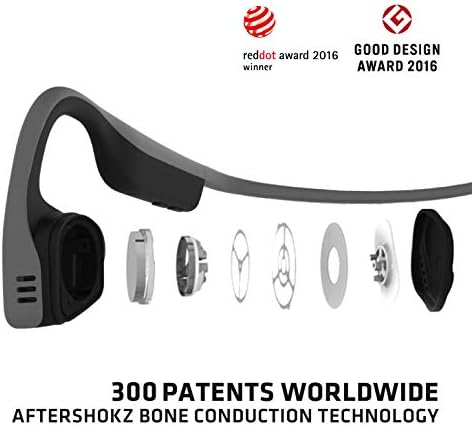 AfterShokz Trekz Titanium Cuffie bluetooth a conduzione ossea wireless per  lo sport con auricolari e microfono resistenti al sudore,Grigio Ardesia :  Amazon.it: Elettronica